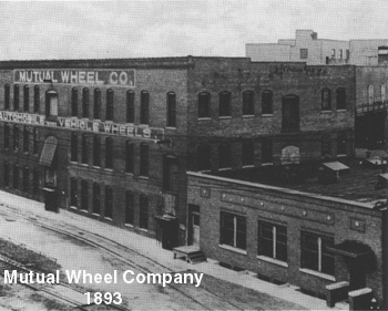 Mutual Wheel Company 1893